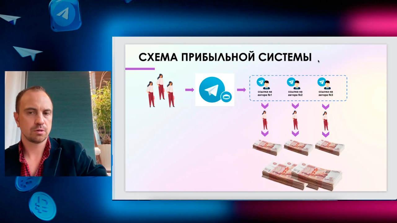 Дмитрий Батухтин Телеграм мастер-класс 5 фото