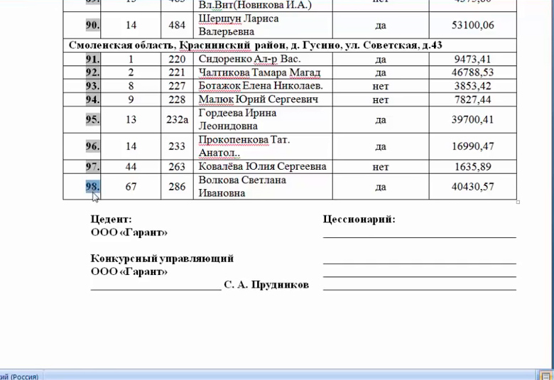 98 физических лиц с коммунальными долгами на общую сумму 2 062 000 рублей