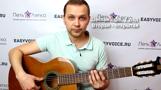 Как настроить гитару по флажолетам видео Арсения Рыжковского